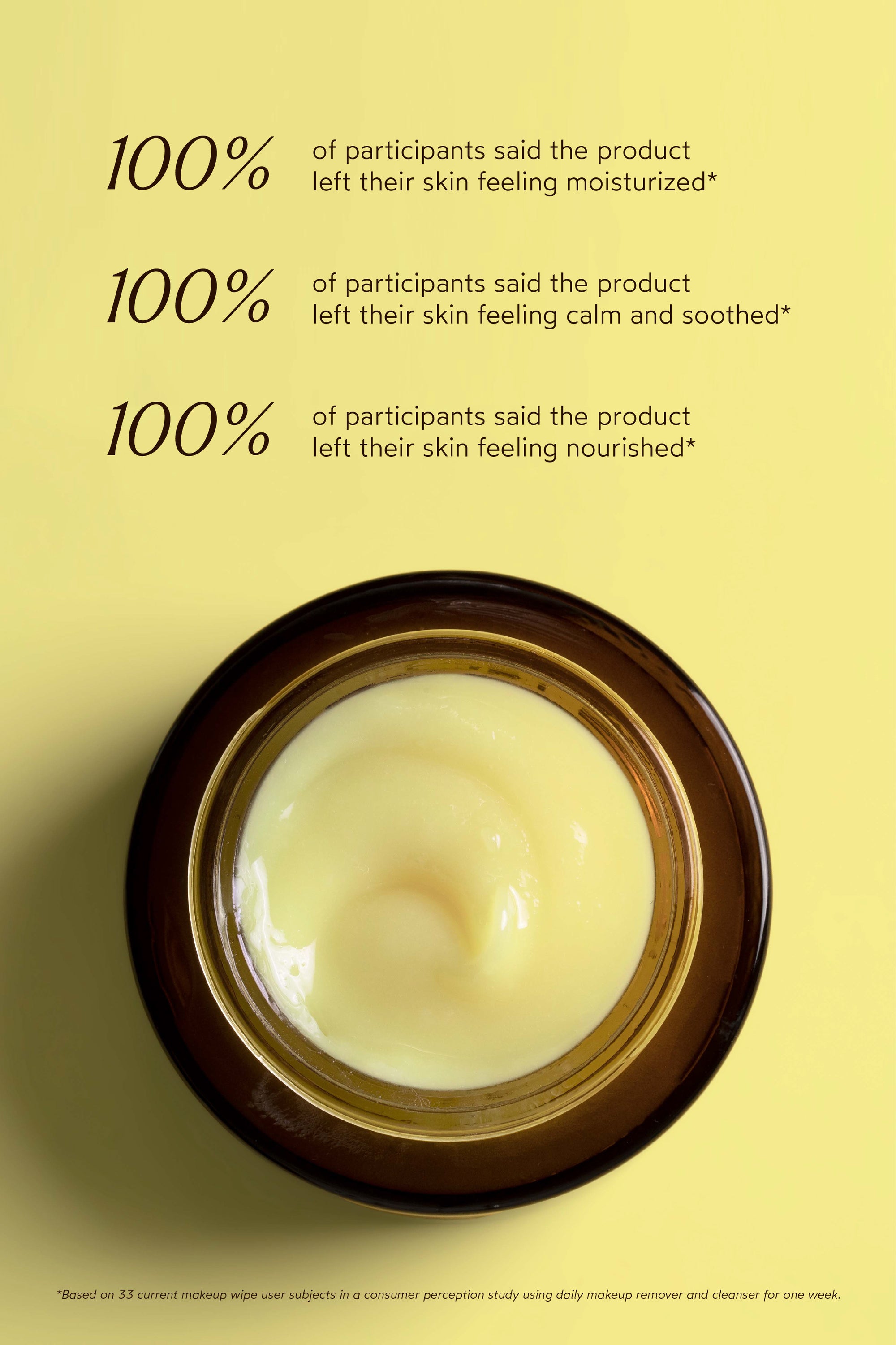 Image of benefits of True Botanicals Pure Radiance Body Butter
