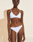 Model wears Pima Stretch Cotton Thong in White.